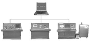 自动化仪表综合校验系统